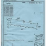 Terrain de 3210 m² avec Titre Foncier à vendre à Glo-Djigbé