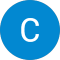 Choukrya Abibou